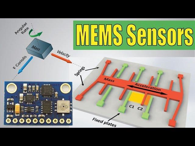 How MEMS Accelerometer Gyroscope Magnetometer Work & Arduino Tutorial