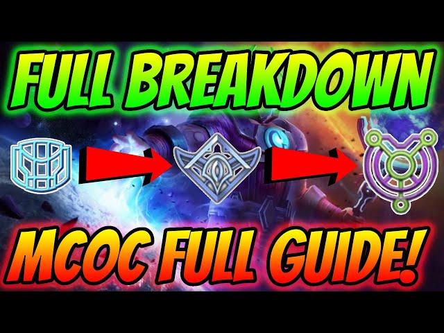 FULL BEGINNER GUIDE  MCOC | Marvel Contest of Champions