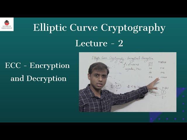 Elliptic Curve Cryptography |Encryption and Decryption |ECC in Cryptography & Security