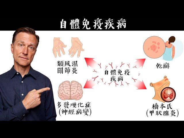 自體免疫疾病7原因和自然療法,柏格醫生 Dr Berg