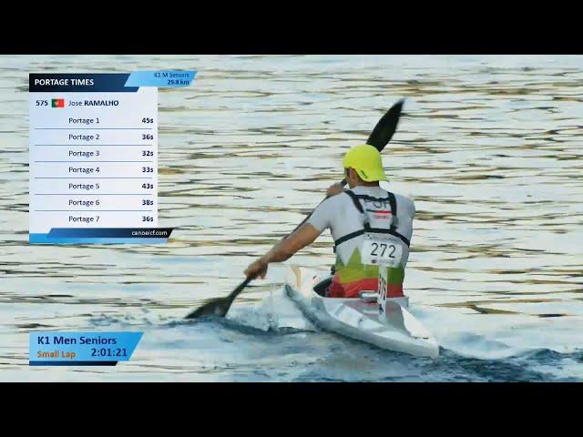 HIGHLIGHTS - K1 Men Seniors / 2024 ICF Canoe Marathon World Championships