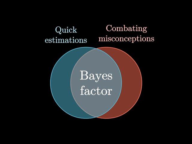 The medical test paradox, and redesigning Bayes' rule