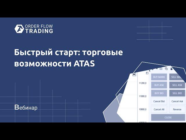 Обзор торговых возможностей в ATAS