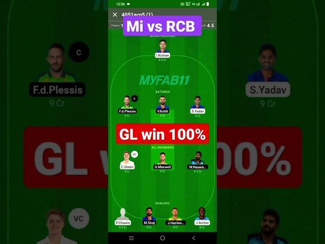 MI vs RCB Dream11 Team I MI vs RCB Dream11 Team Prediction I Dream 11 Team of Today match