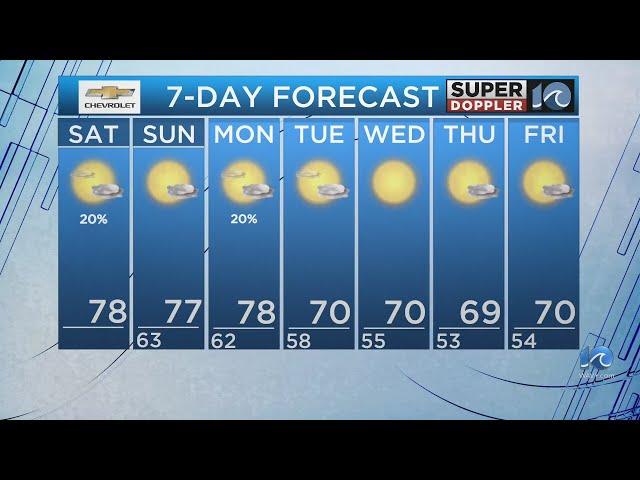 WAVY Weather Morning Update | Oct. 5, 2024