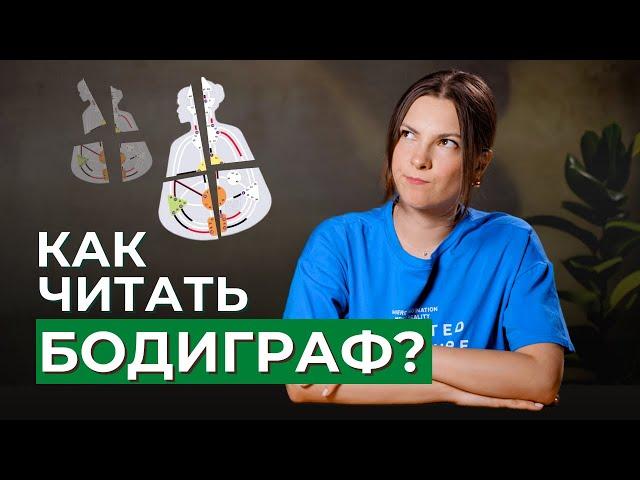 Чтение БОДИГРАФА. Как целостно читать бодиграф в Дизайне Человека?