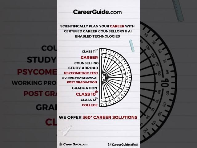 CareerGuide offers 360° career solutions! Literally!