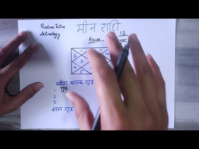 Rudra Tatva Astrology | मीन राशि का स्वाभाव, Career | Learn Astrology Free Course