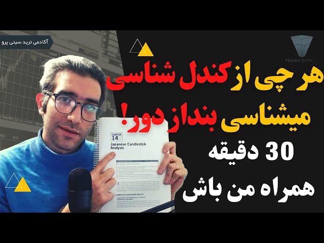 آموزش رایگان تحلیل تکنیکال ارز دیجیتال:پرایس اکشن کندل شناسی #ارزدیجیتال