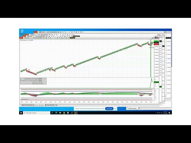 Ninjatrader Renko Volume Divergence Bot Fast Profits: Skyrocket Your Account!