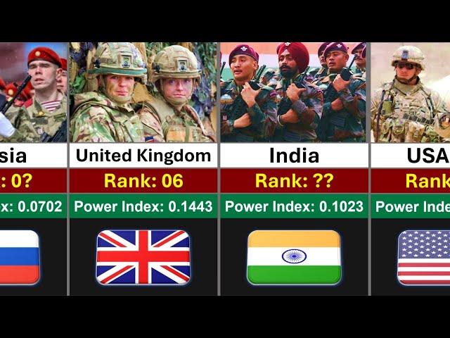 Top 100 Countries Military Power Ranking 2024 | Global Rank