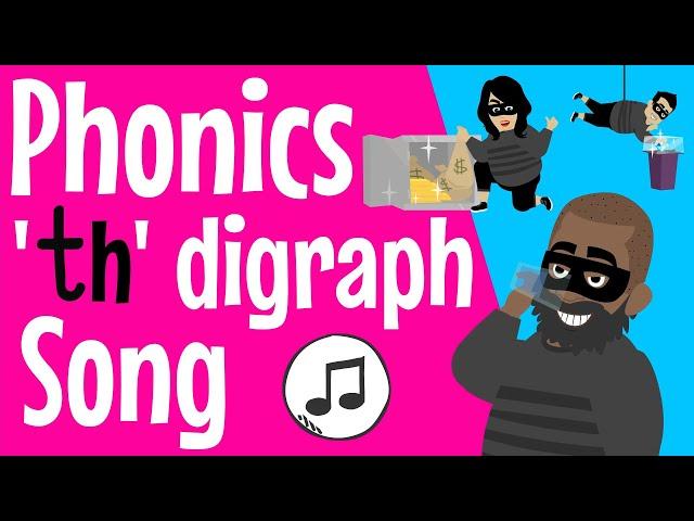 Phonics th Sound Song | th sound | consonant digraph th | th song | th | Phonics Resource