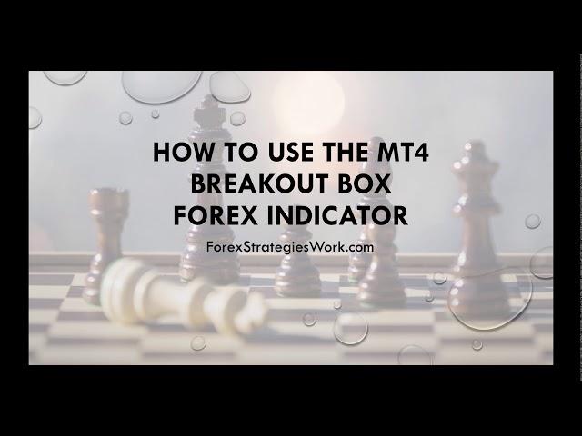 MT4 Breakout Box Forex Indicator | Free MT4 Indicator Download