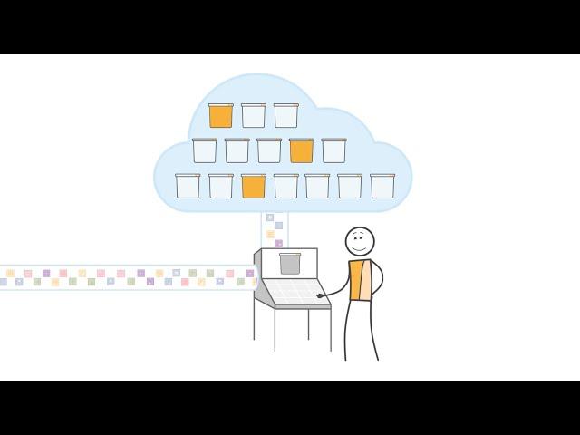 Introduction to Amazon Simple Storage Service (S3) - Cloud Storage on AWS