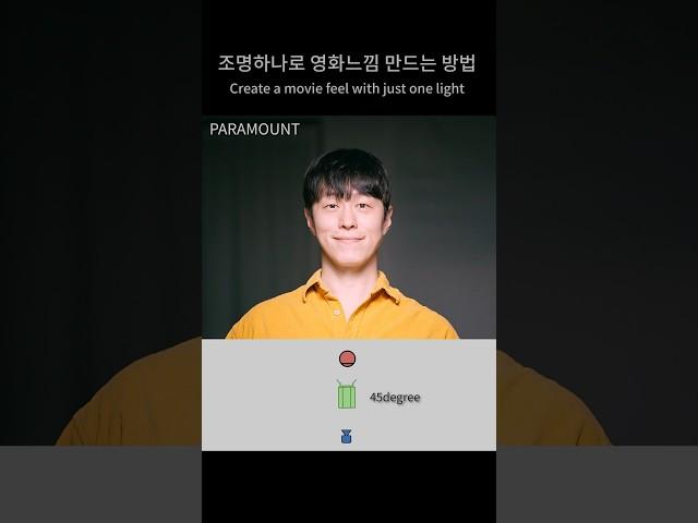 How to create a movie feel with just one light | Basic lighting settings | direction of light