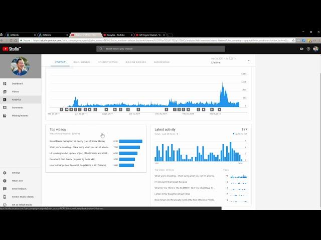 YouTube Analytics Update For Jeff Coga June 2018
