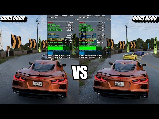 DDR5 6000 VS DDR5 8600 1080p Benchmarks | RTX 4090 | i9 14900KS