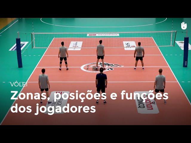 Zonas, posições e funções | Vôlei