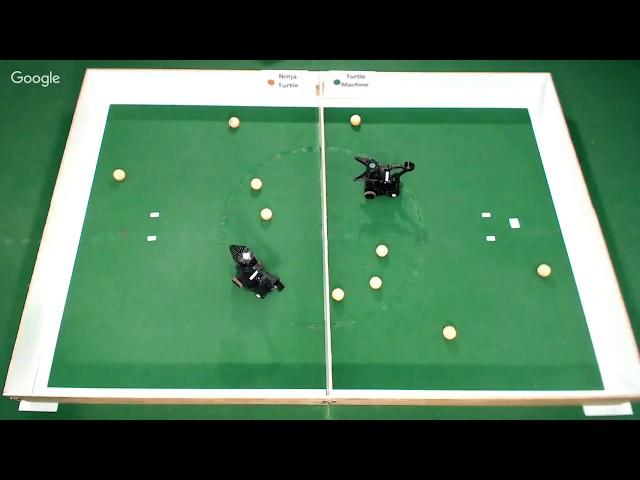GdR TurtleBot Challenge 2018 - "Ninja Turtle" vs. "Turtle Machine"