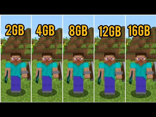 MINECRAFT - 2GB VS 4GB VS 6GB VS 8GB VS 12 VS 16GB RAM {TEST}