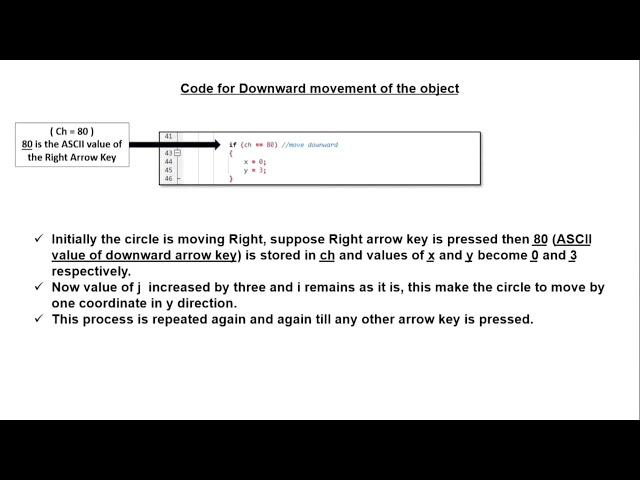 Control ball  movement using arrow keys using C program