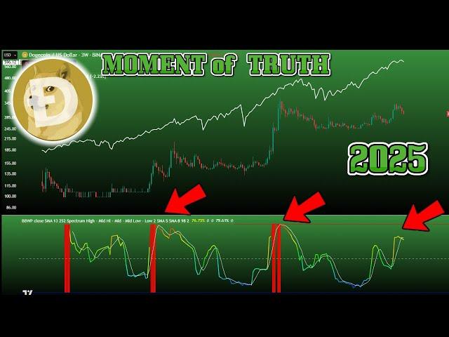 DOGECOIN $1 ALT SEASON PUMP STILL POSSIBLE in 2025!? OR IS IT OVER!? Doge Update Today
