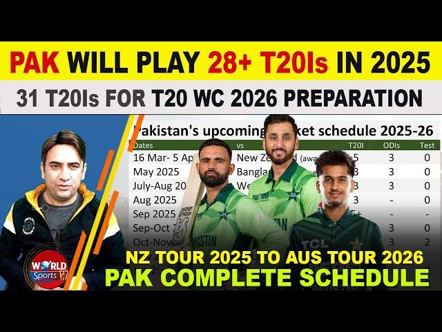 Pakistan will play 31 T20Is before T20 WC 2026 | Pakistan cricket schedule 2025