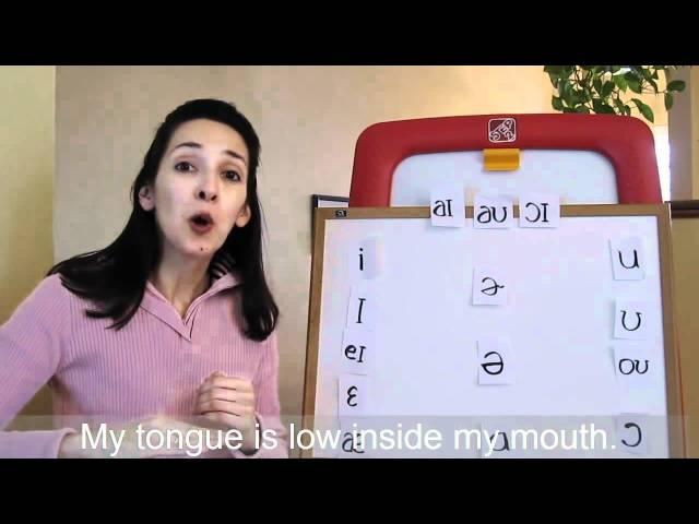 English Vowel Sounds 4   Central Vowels   Part 1