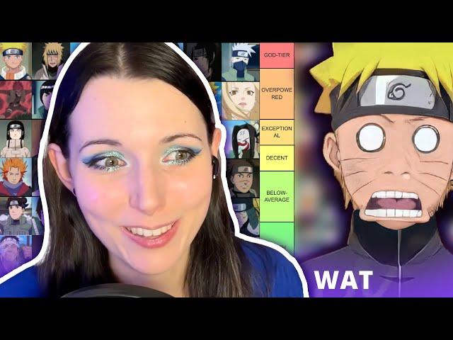 Naruto Character Tier List ️ | My Ranking Will SHOCK You