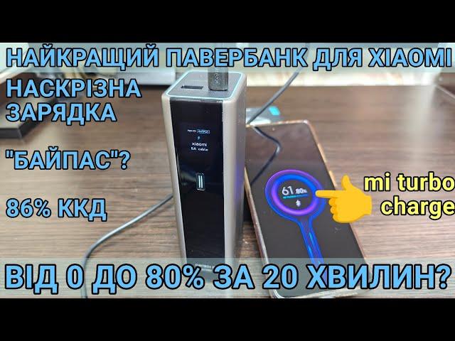 Тест та огляд: Cuktech 15 ultra, павербанк для Xiaomi і не тільки. ДБЖ для роутера