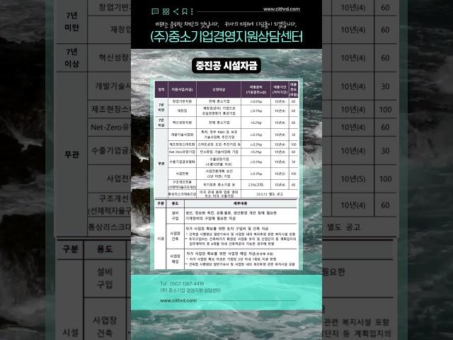 2025년 07월 중진공 정책자금 안내(운전자금 / 시설자금)