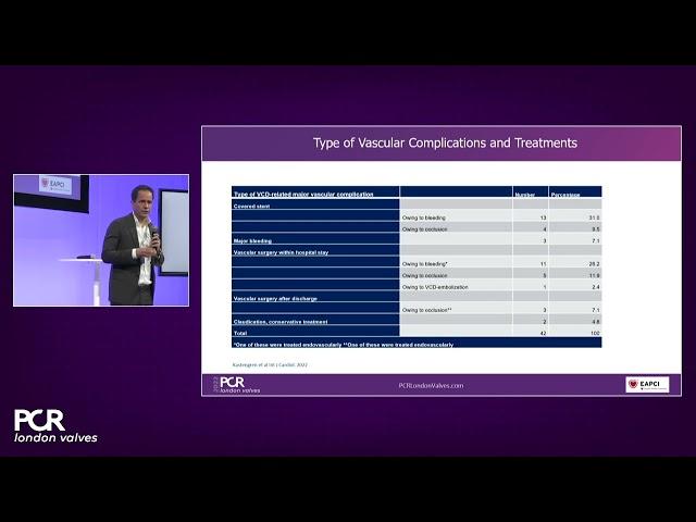 The Karolinska University Hospital Experience and best practices in 1000 TAVI using MANTA