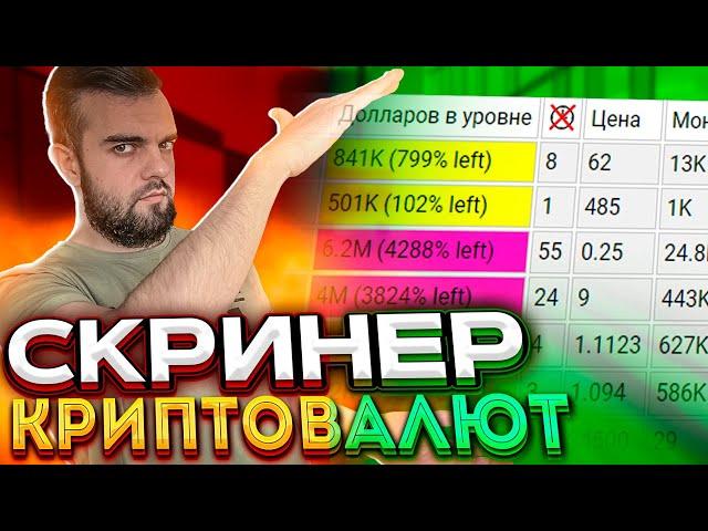 Самый лучший СКРИНЕР КРИПТОВАЛЮТ (плотностей) для СКАЛЬПИНГА КРИПТОВАЛЮТ !!!