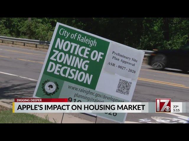 Already hot Wake County real estate market expected to tighten with higher prices as Apple arrives