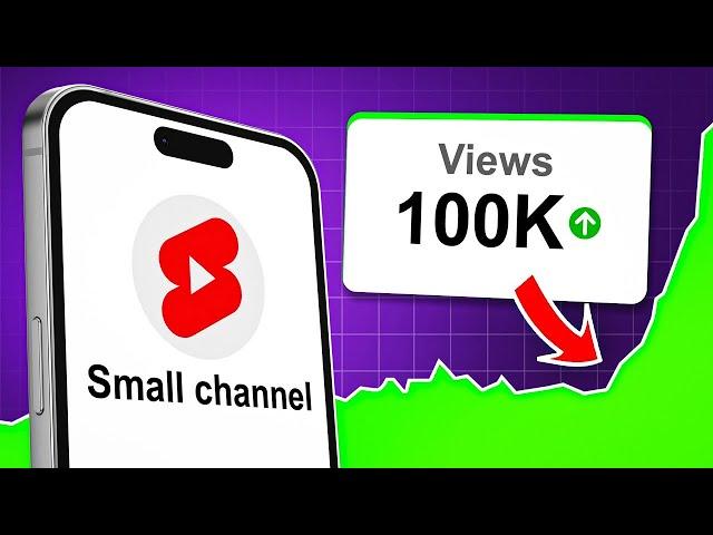 0  100k Views as Small Channel: YouTube Shorts Strategy