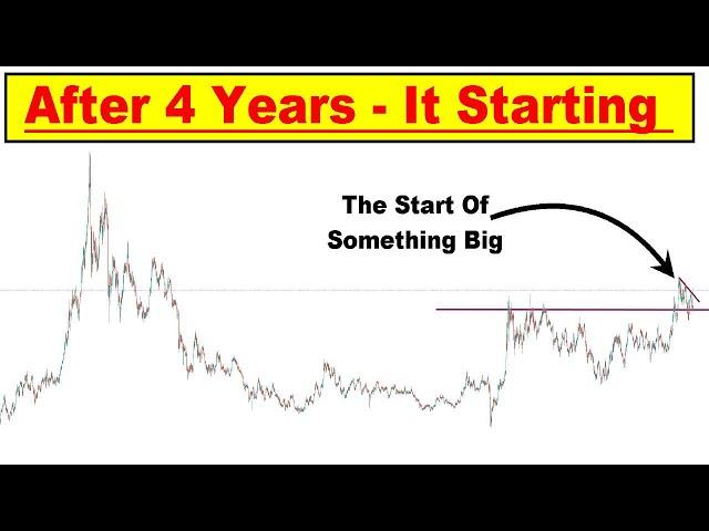 After 4 Years - It Starting | Gold and Silver | Big Long Term Trends | Russell Becoming THE KING