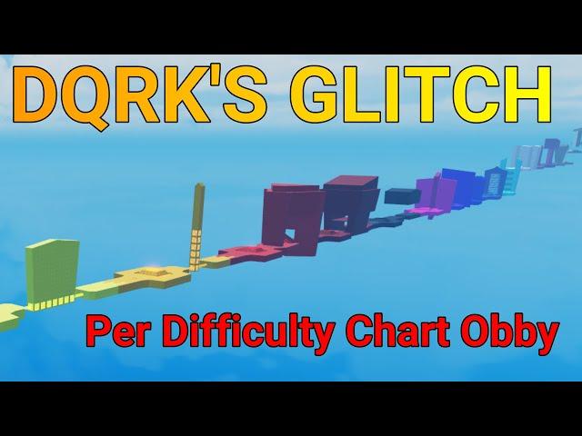 Dqrk's Glitch Per Difficulty Chart Obby