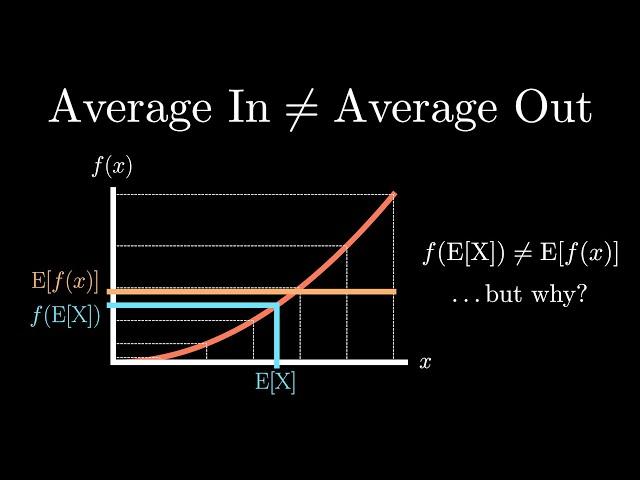 Why Averages Are (Almost) Always Wrong: Jensen's Inequality and the Flaw of Averages