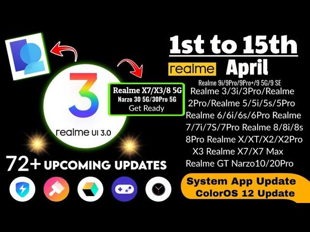 Realme April Latest Update | Realme UI 3.0 Update | Atul Tech Bazaar