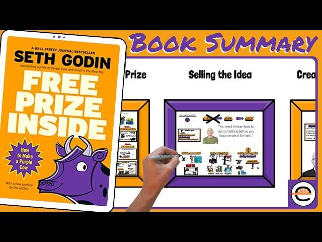 Free Prize Inside - How to Make a Purple Cow, by Seth Godin - Book Summary