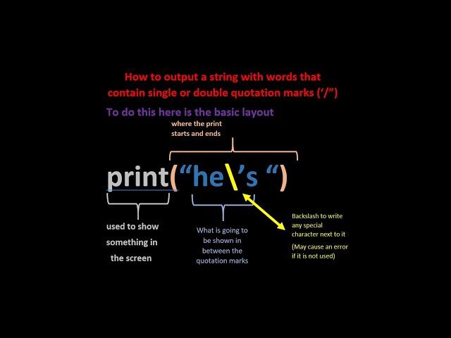 HOW TO USE QUOTATION MARKS IN STRINGS IN PYTHON