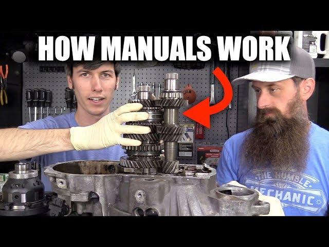 How Manual Transmissions Work - A Simple Explanation