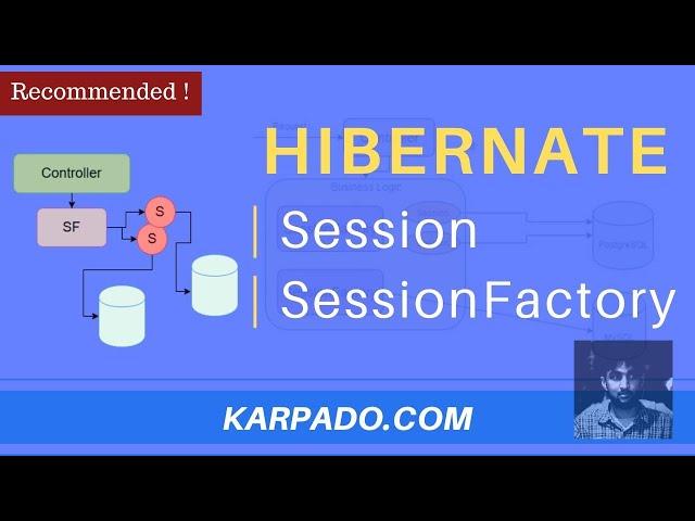 Hibernate Session and Session Factory Simplified | with Example | Easy Explanation from Karpado.com