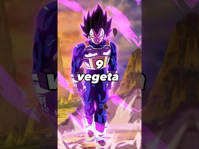 Top 15 Strongest Dragon Ball Super Characters #dbh