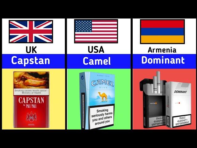 Top Cigarette brands from different countries | Famous Cigarette Brands in the world