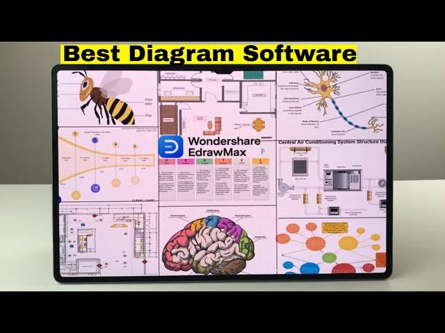 The Best Diagram Software for 2024 – My Favourite AI Features | EdrawMax Review