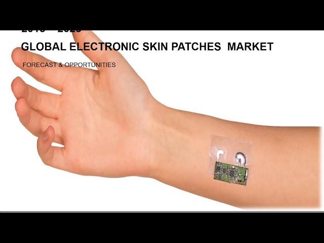 Global Electronic Skin Patches Market Size, Share & Forecast  2025