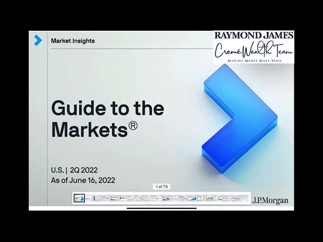 Guide to the Market Presentation with Jason Doty