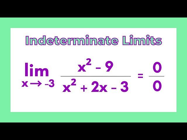 Solving Limits in Indeterminate Form 0/0