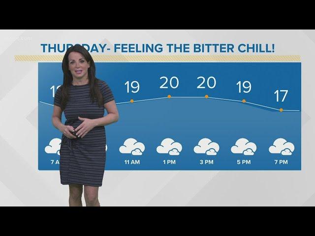 Bitterly cold temperatures return: Cleveland weather forecast for January 20, 2022